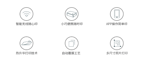 打印机职能