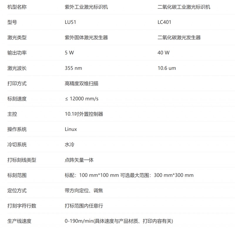 j9国际站备用激光标识机参数.png