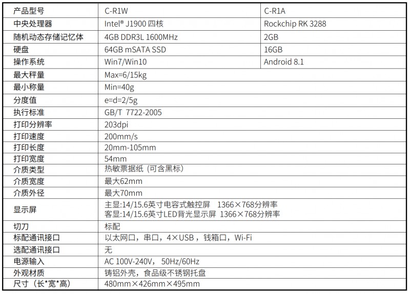 j9国际站备用收银一体秤参数.png